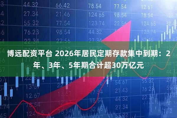 博远配资平台 2026年居民定期存款集中到期：2年、3年、5年期合计超30万亿元
